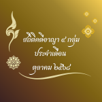 สถิติคดีอาญา 4 กลุ่ม เดือน ตุลาคม 2568