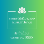 ผลการปฏิบัติงานของ กต.ตร.สภ.โคกตูม ประจำเดือนพฤษภาคม 2569